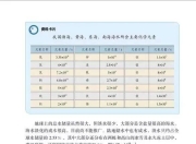 电子游戏议论文初三(网址：733.cz)